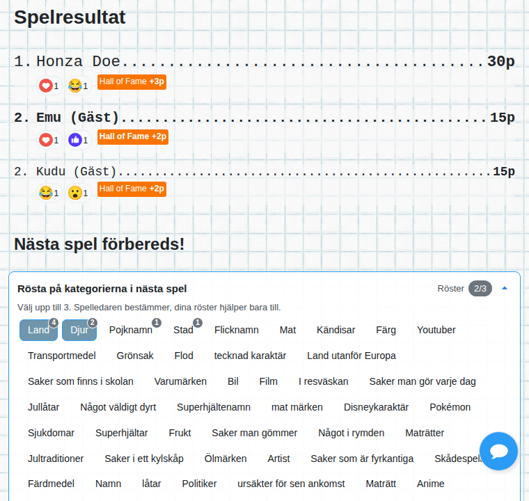 Spelets resultat